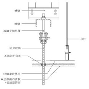 節(jié)點構(gòu)造.jpg