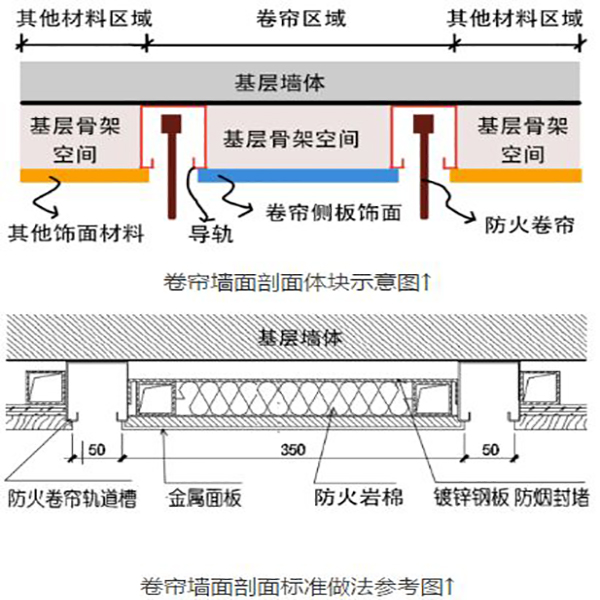 卷簾節(jié)點構(gòu)造-1.jpg